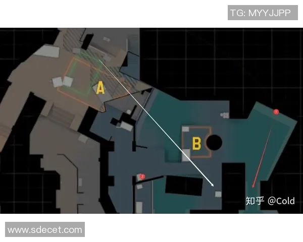FPX战队在CSGO中的区域防守体系解析与战术运用探讨