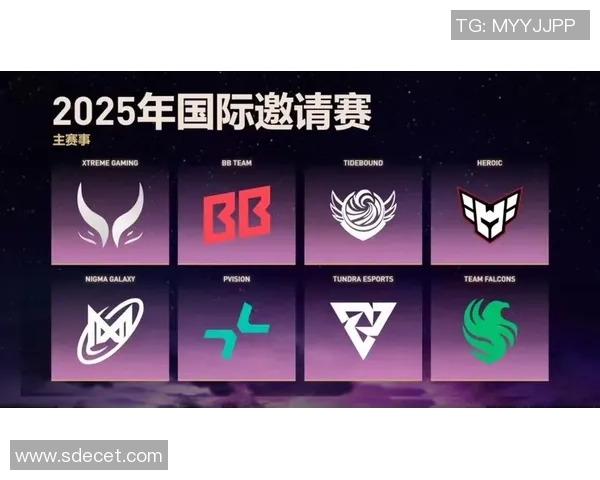 DOTA2最新实力排名揭晓V5强势领跑TOP10战队分析 DOTA2最新实力排名揭晓V5强势领跑TOP10战队分析