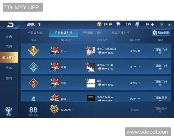 王者荣耀最新节奏排行榜揭晓V5战队强势跻身第四名引发热议